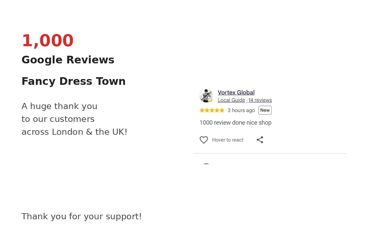 Fancy Dress Town Reaches 1,000 Google Reviews: Thank You, London!