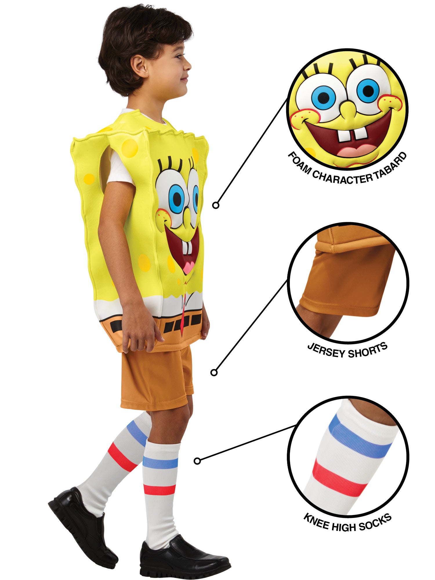 SpongeBob 3