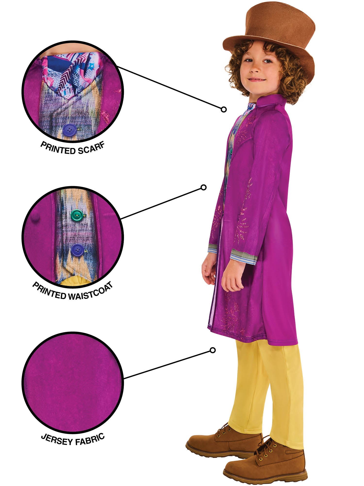 Willy Wonka 4
