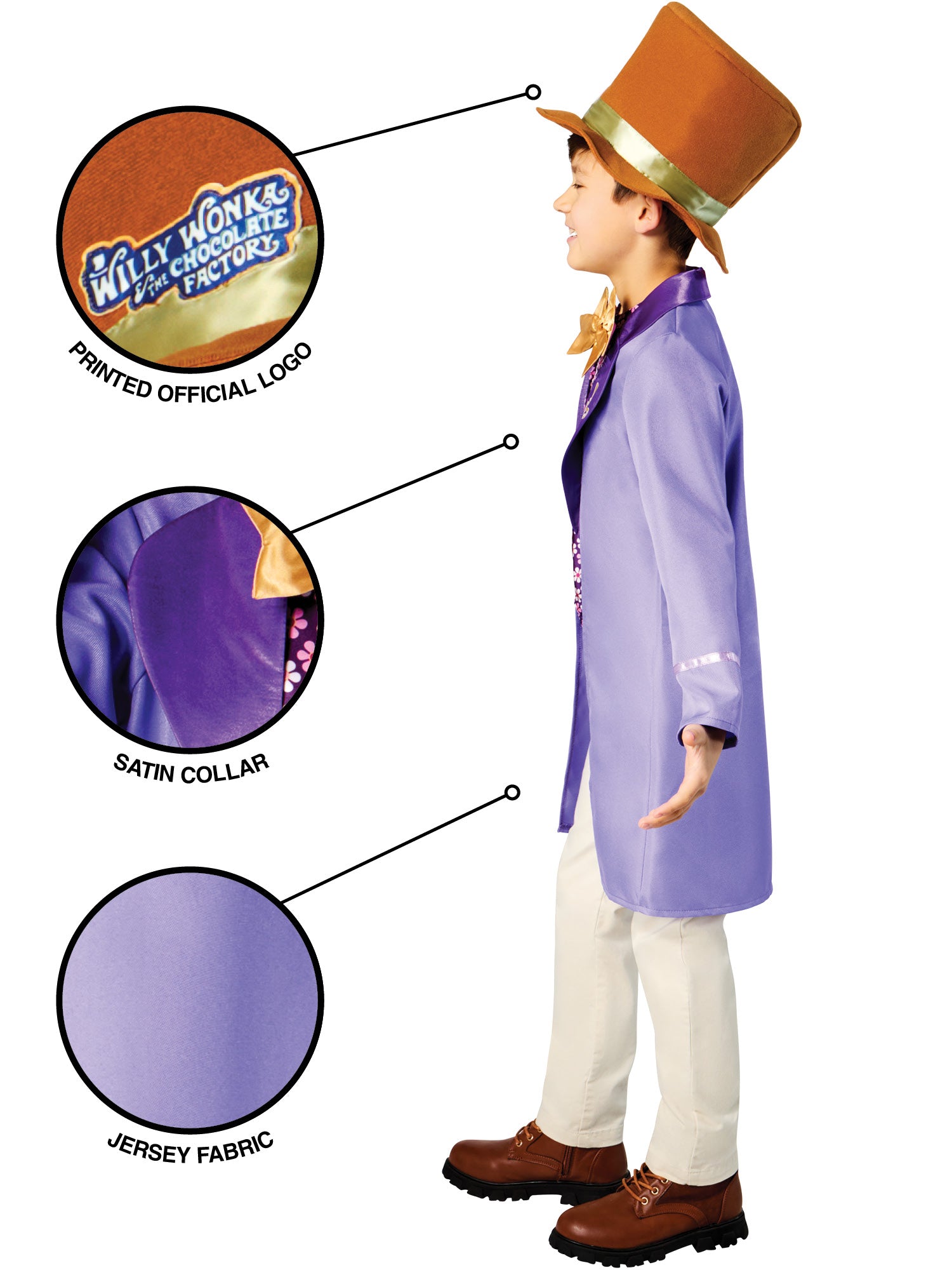 Willy Wonka 4