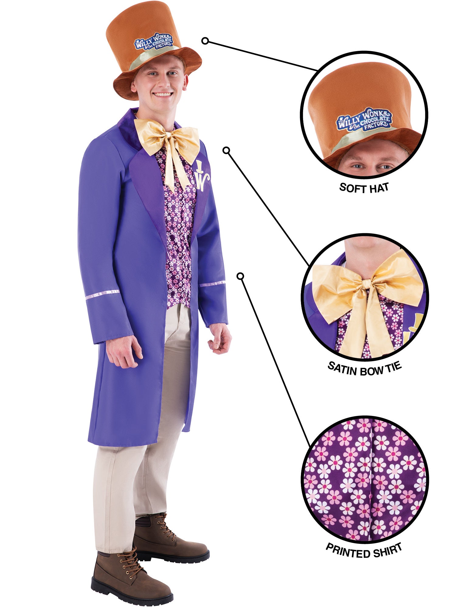 Willy Wonka 3