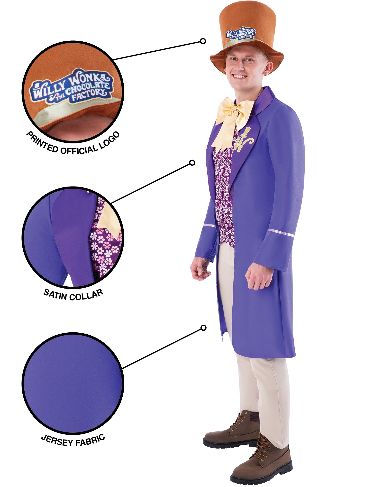 Willy Wonka 4
