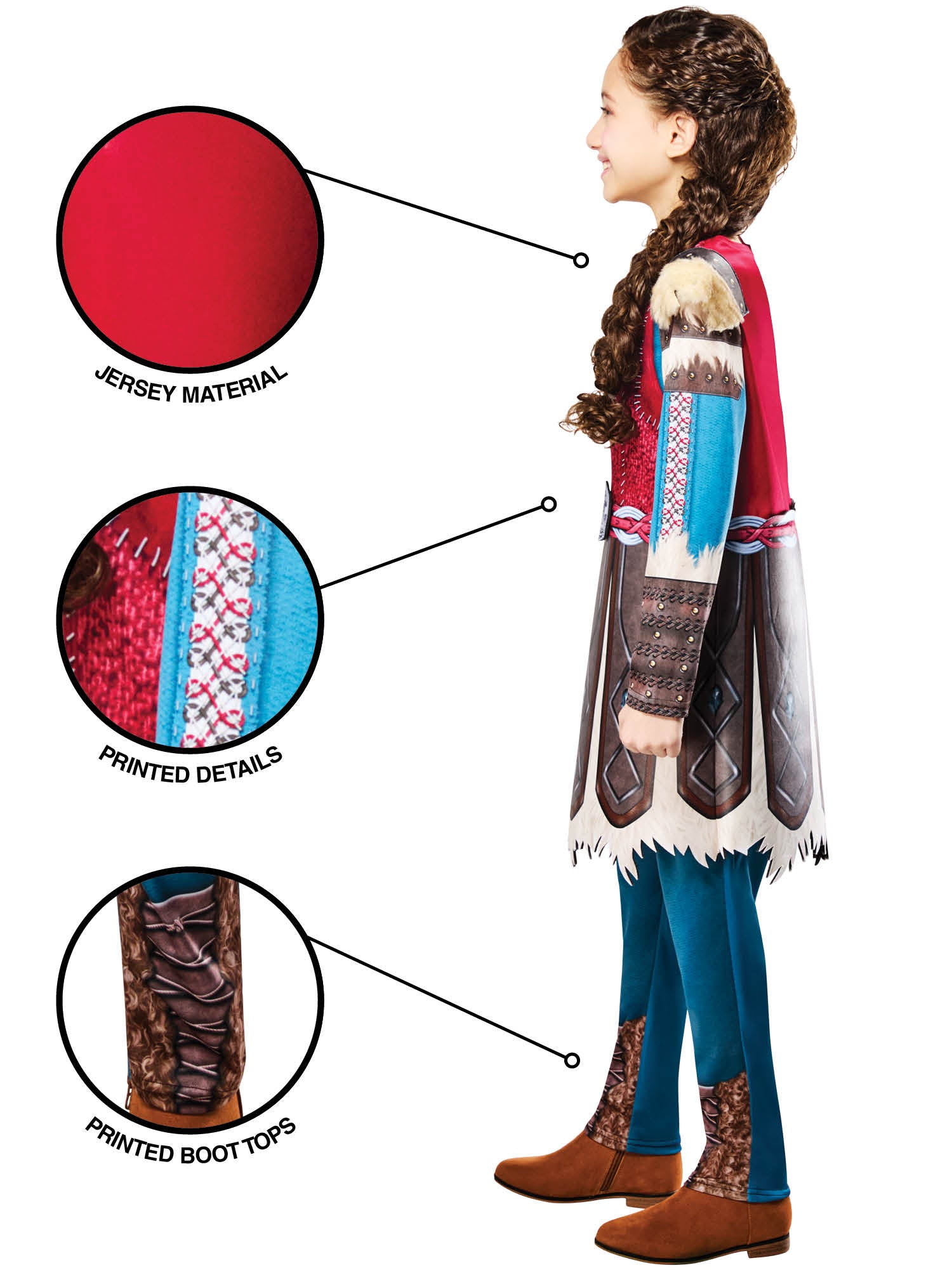 Astrid Battlesuit 4