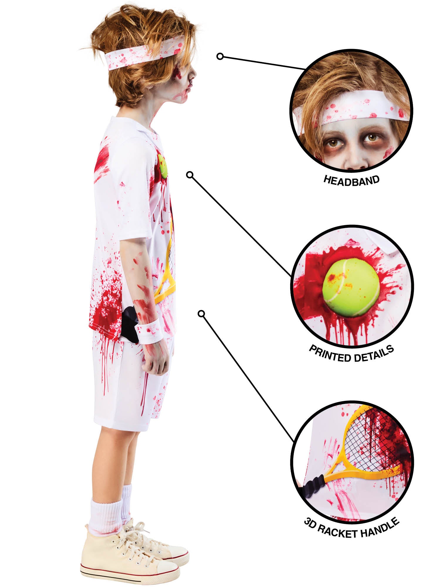 Zombie Rotter Federer 3