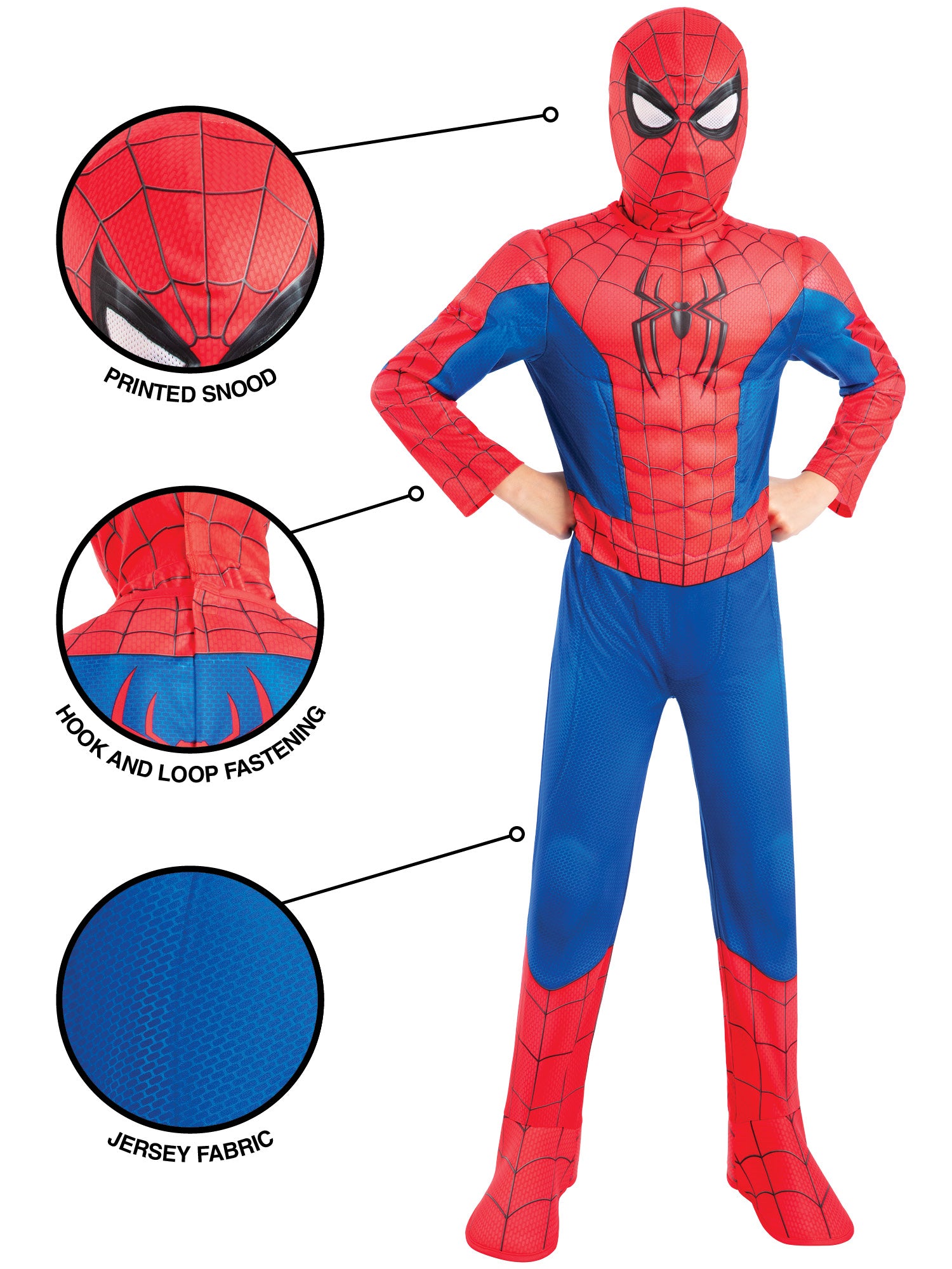 Spider-Man Deluxe 4