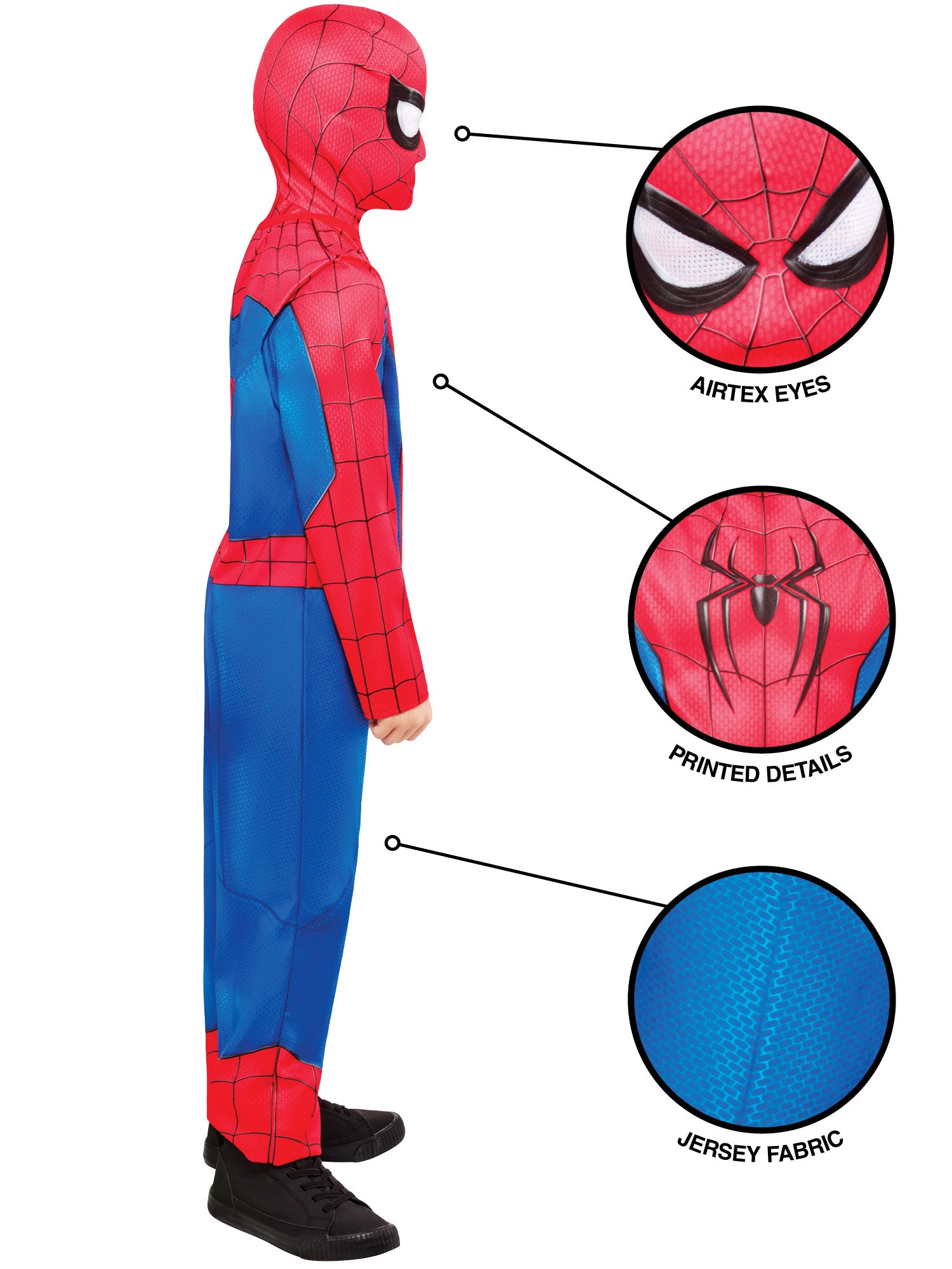 Spider-Man 3