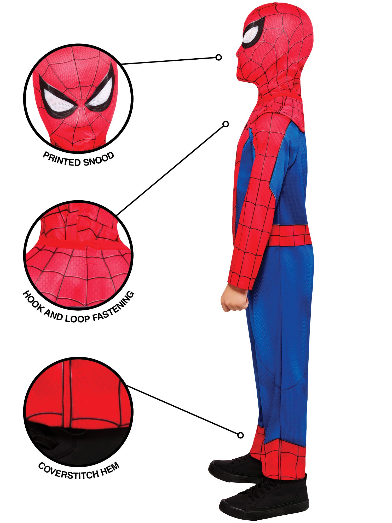 Spider-Man 4