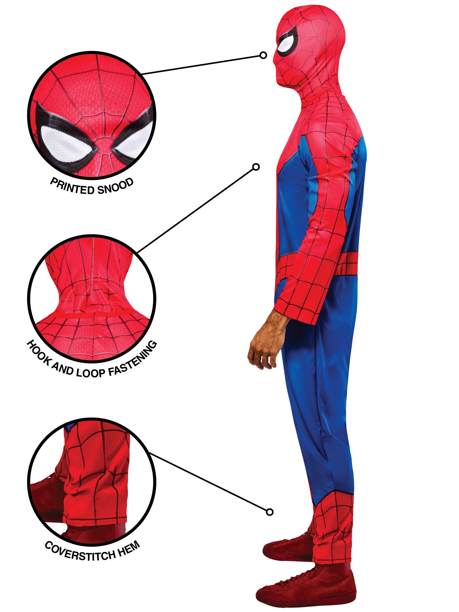 Spider-Man 4