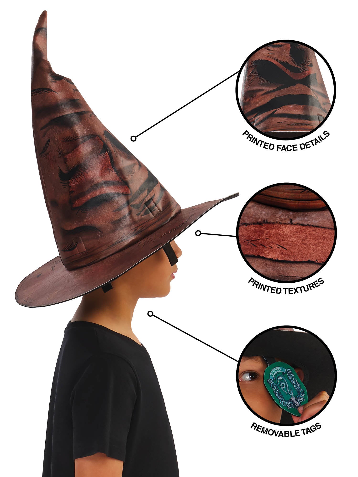 Interactive Sorting Hat 3