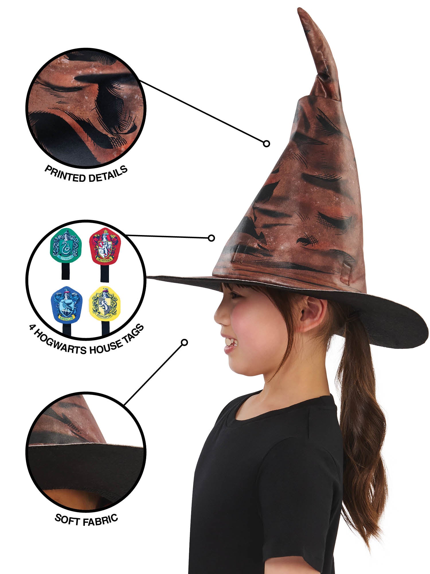 Interactive Sorting Hat 4