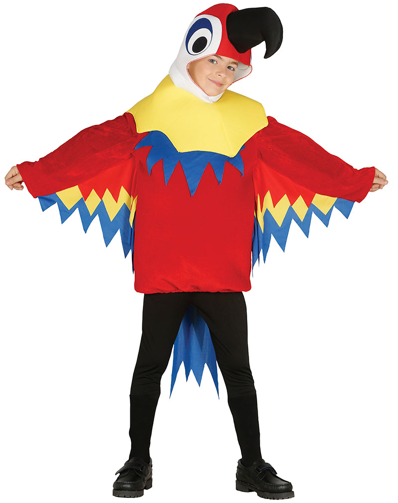 PARROT