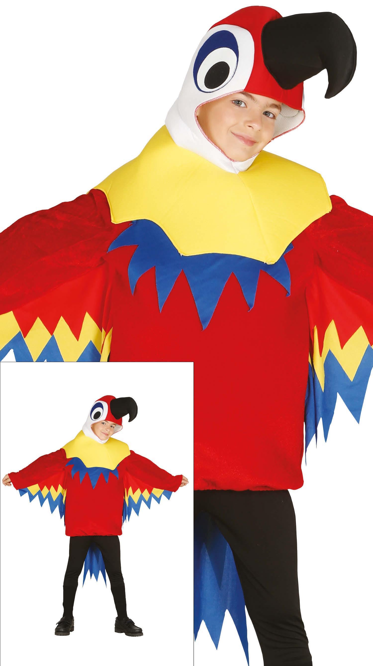PARROT