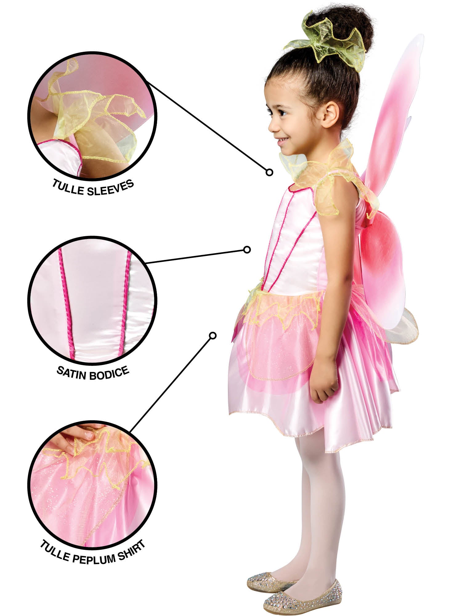 Springtime Fairy